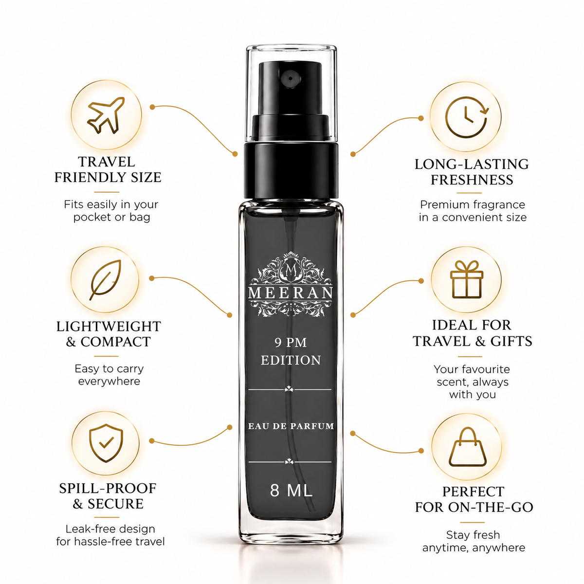 9 PM Edition (8ML) For Men | Decanted From Original Bottle | Eau De Parfum | 100% Authentic Product