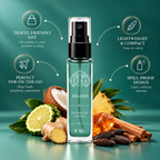 ISLAND | 8 ML | EXTRAIT DE PARFUM | Decented From Original Bottle |unisex