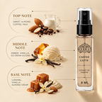 Caffe Latte (8ML) | Extrait De Parfum For Women Men | Decented From Original Bottle