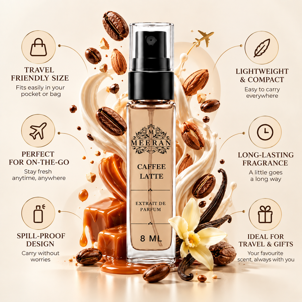 Caffe Latte (8ML) | Extrait De Parfum For Women Men | Decented From Original Bottle