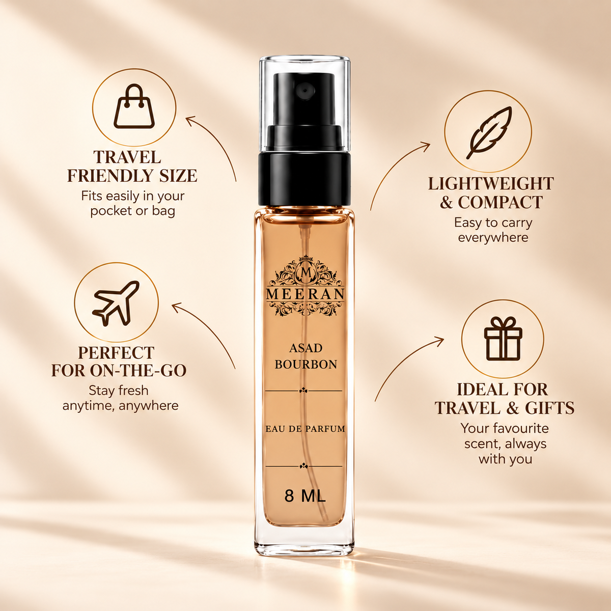 meeran Asad Bourbon (8ML) Eau De Parfum | UNISEX