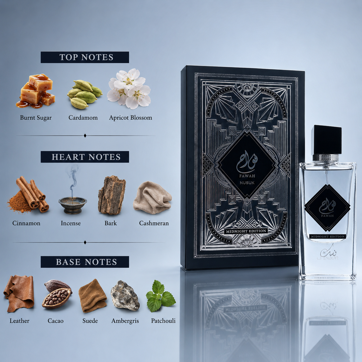 Nusuk Fawah Midnight Edition 80ml EDP For Men