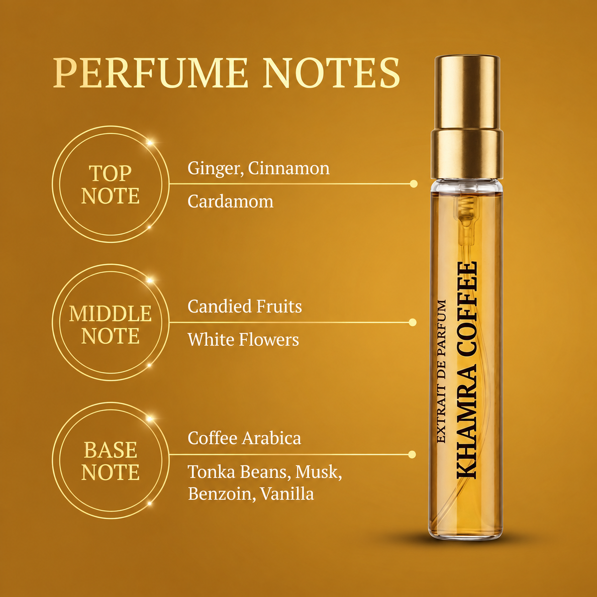 Khamra Coffee – Extrait de Parfum 10ml | Warm Gourmand Coffee Fragrance