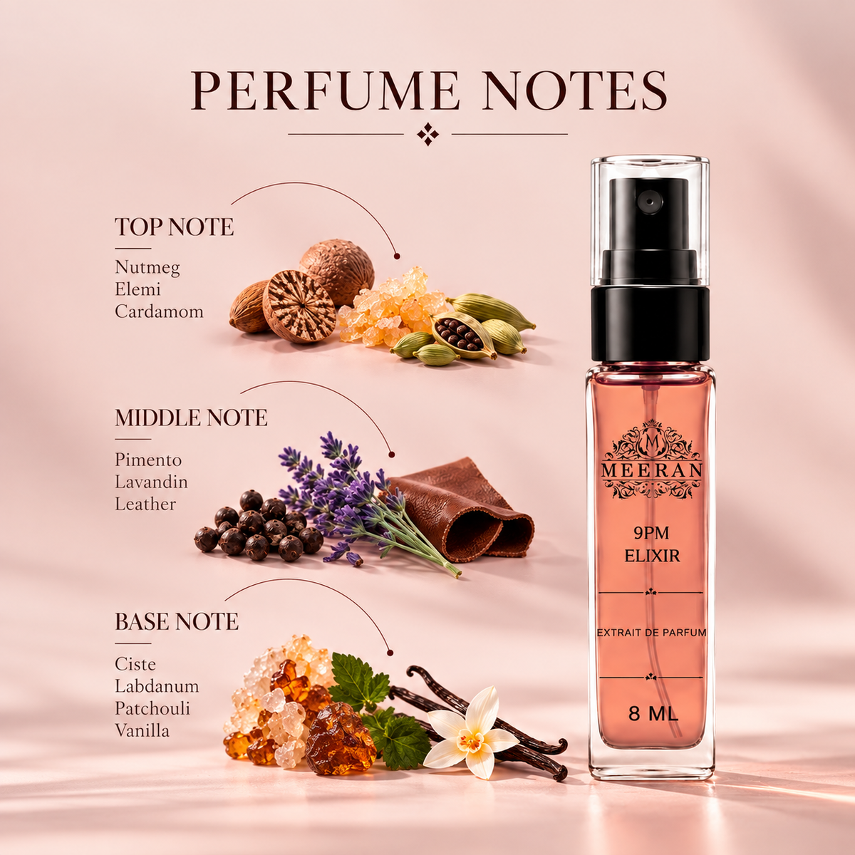 Afnan 9PM Elixir (8ML) | Extrait de Parfum | Decanted from original bottle