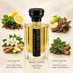HIGHEND Nine Am Eau de Parfum for Men, 100ml | Fresh Citrus, Mint & Woody Fragrance