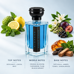 HIGHEND Hawas Iceage | for Men | Fresh Citrus, Mint & Woody Fragrance