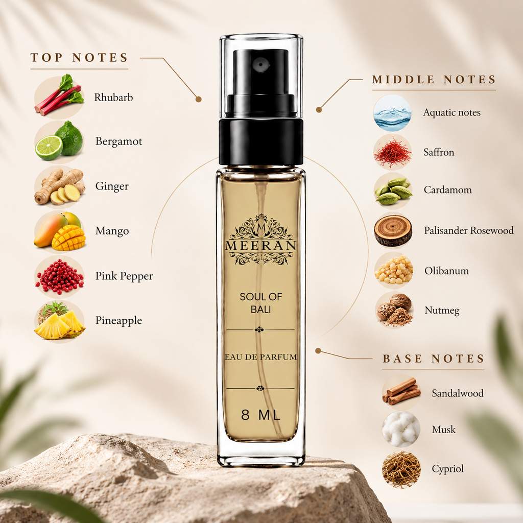 Swiss Arabian Soul Of Bali 8ML EXTRAIT DE PARFUM unisex Decanted From Original Bottle
