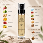 Swiss Arabian Soul Of Bali 8ML EXTRAIT DE PARFUM unisex Decanted From Original Bottle