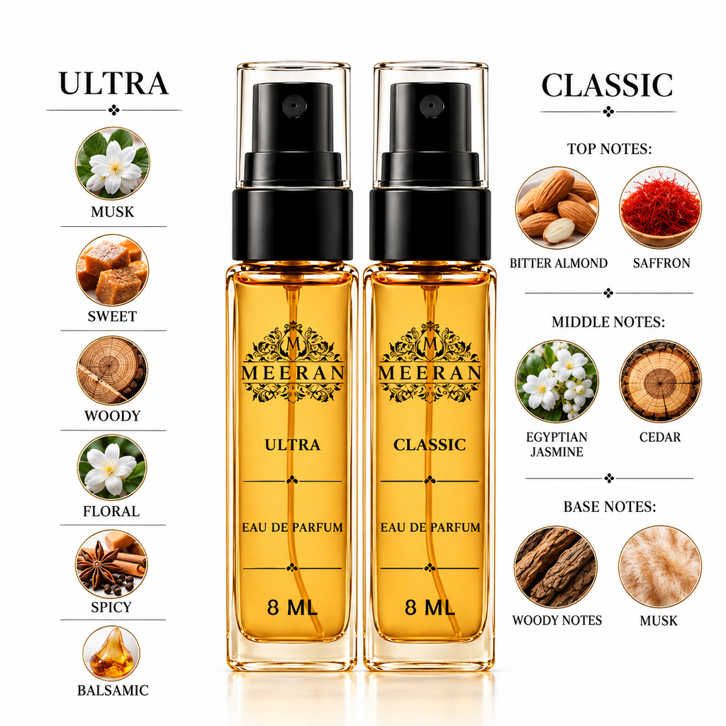 ULTRA & CLASSIC Perfume Combo Set (8ML x 2) | Long Lasting Luxury Eau De Parfum for Men & Women | Pocket Perfume Travel Size Fragrance Collection | 30% Oil Concentration