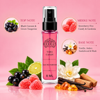 Yara Candy (8ml) Decanted From Original Bottle | Long Lasting Perfume For Women | Eau De Parfum | Travel Size