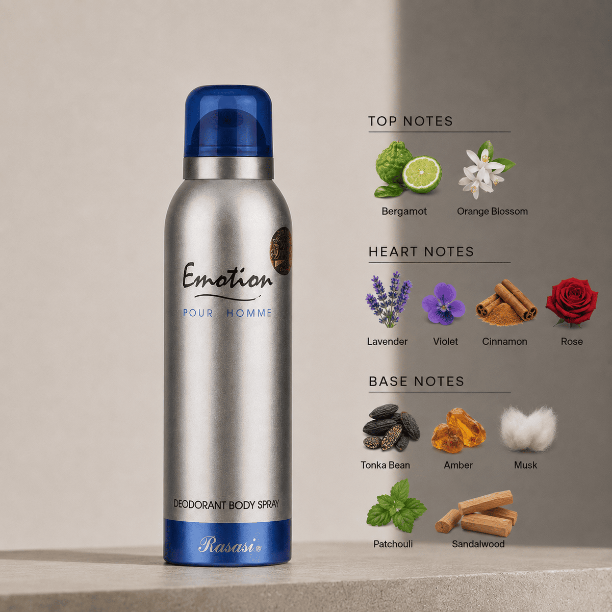 RASASI EMOTION Deodorant Spray - For Men  (200 ml)