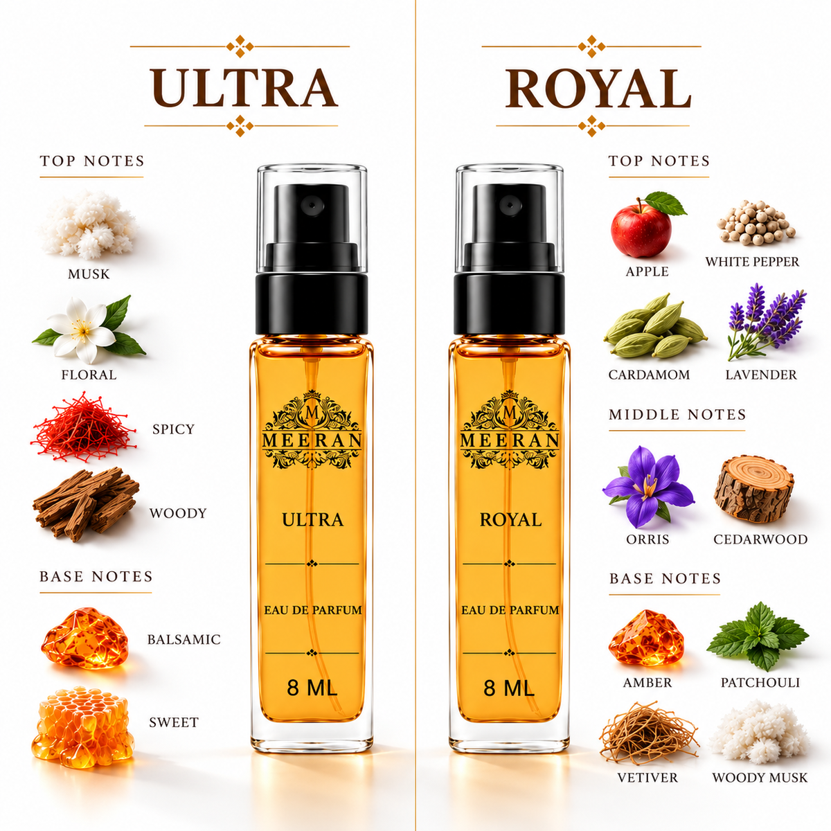 Ultra & Royal 8ml Each Bottle Combo Perfume