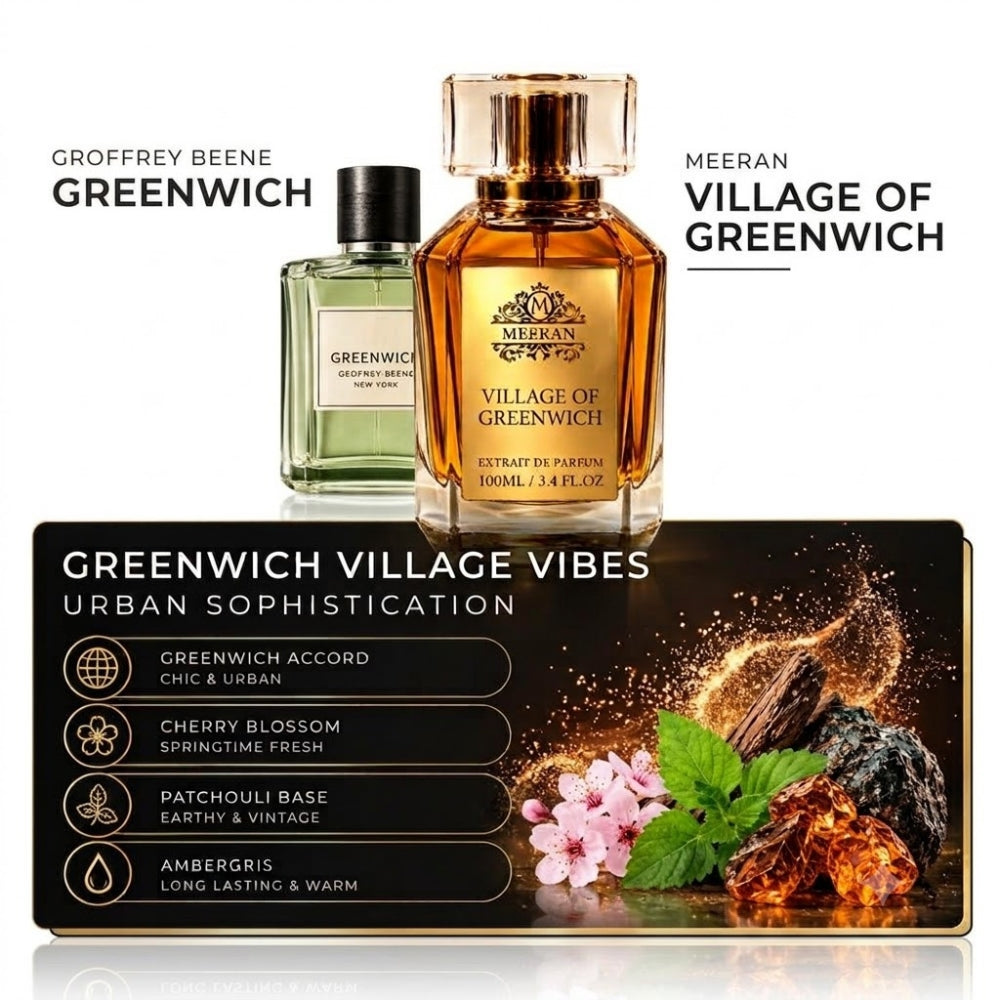 Meeran VILLAGE OF GREENWICH Perfume | Premium Extrait De Parfum