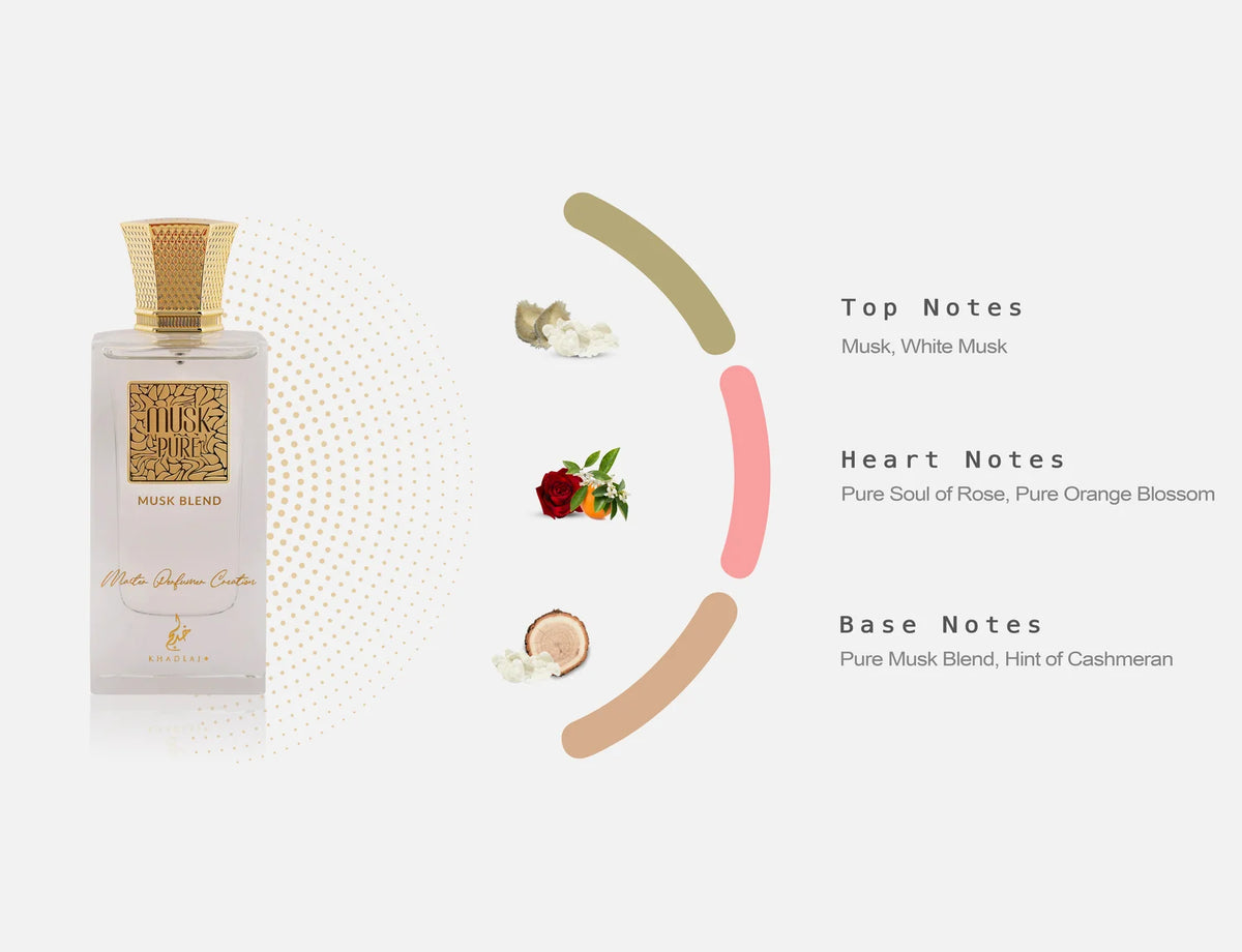 Khadlaj Musk Pure Musk Blend Eau De Parfum 60ml For Man & Woman